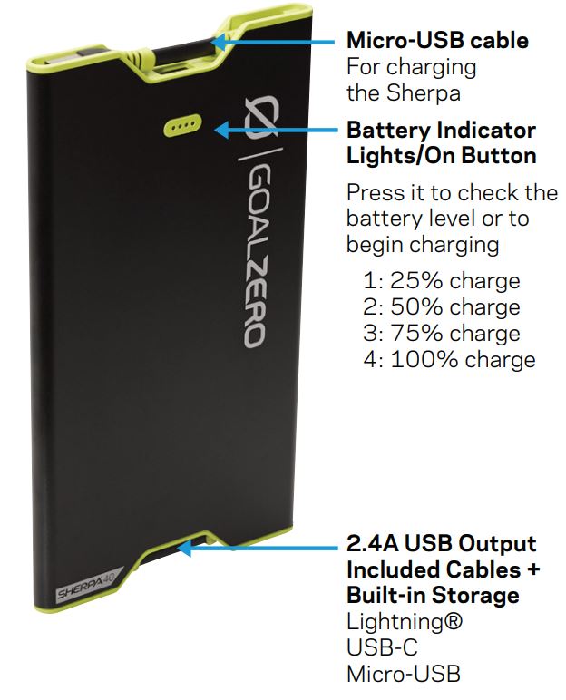 目标0,夏尔巴人40