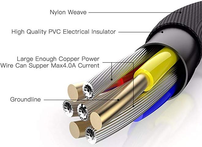 Puridea 90度iPhone闪电USB电缆