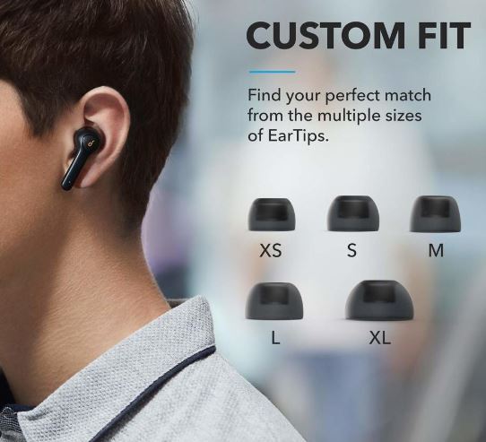 Anker Soundcore Life P2